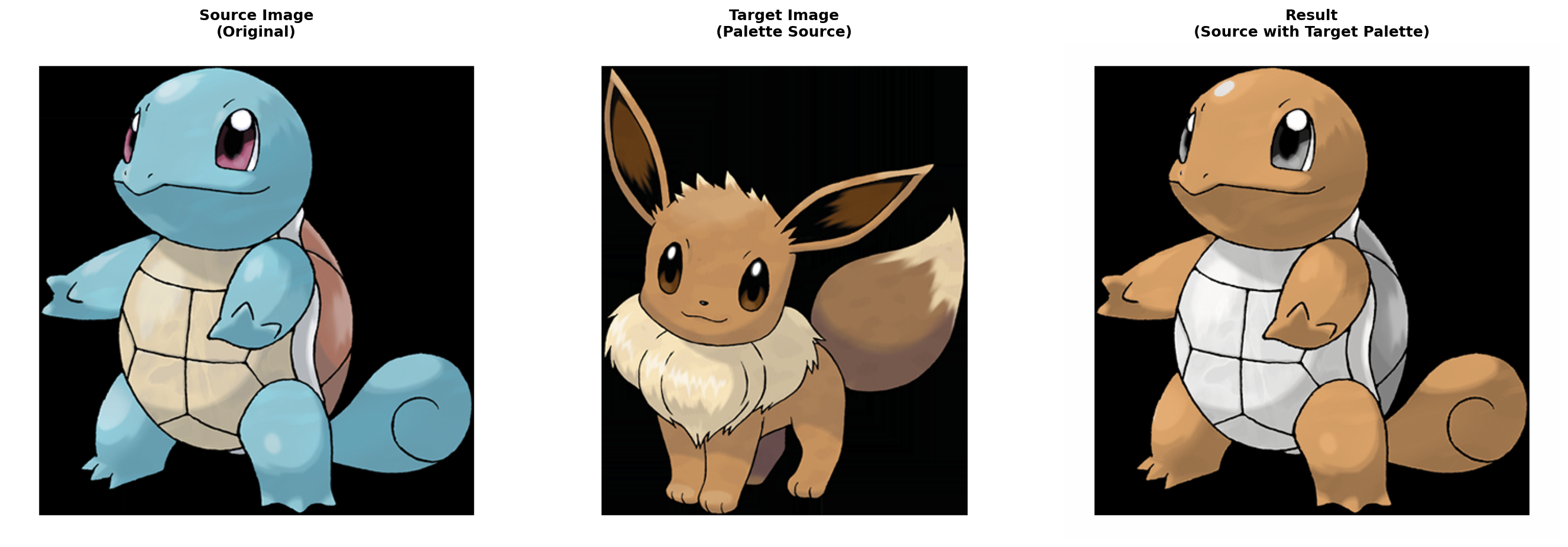 Brown Squirtle