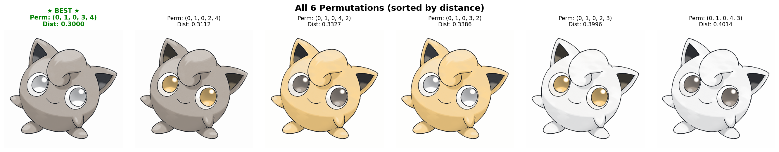 Jigglypuff perms
